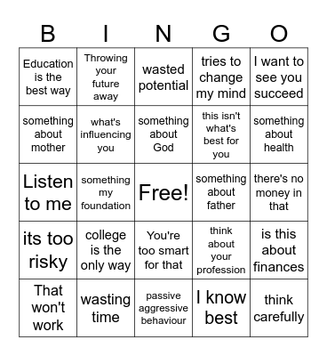 Family drama bingo Card