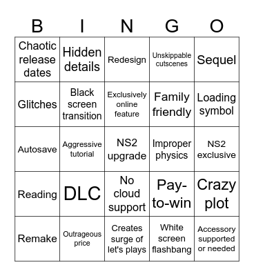 New Nintendo Games Bingo Card