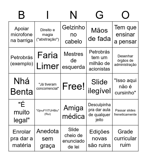 Direito Societário I - F. & R. Bingo Card