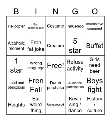 Travel guides Bingo Card