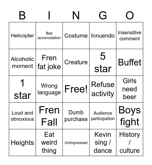 Travel guides Bingo Card