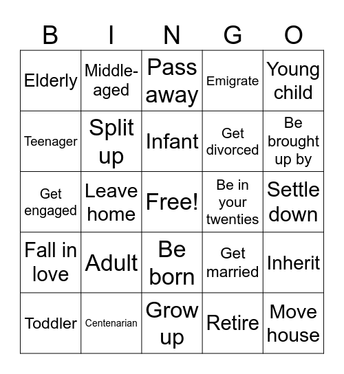 Ages and stages Bingo Card