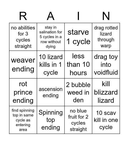 Rainwowld Bingo Card