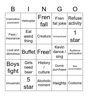 Travel guides Bingo Card
