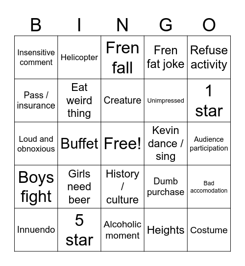 Travel guides Bingo Card
