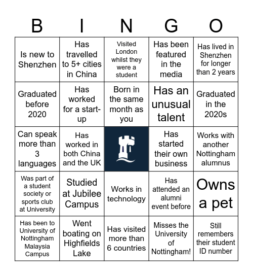 Nottingham Nights: Shenzhen Bingo Card