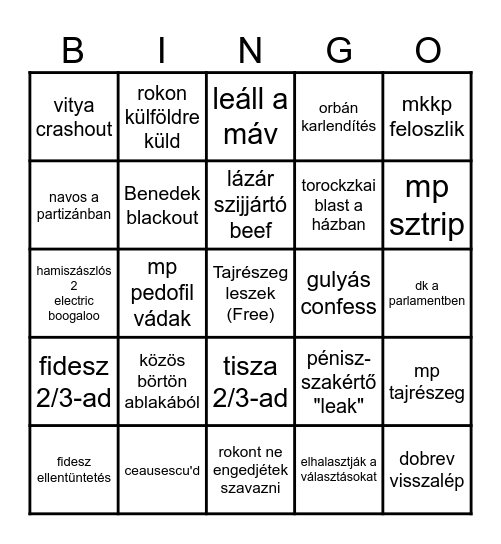 FIDESZ 2026 TEL AVIV BINGO Card