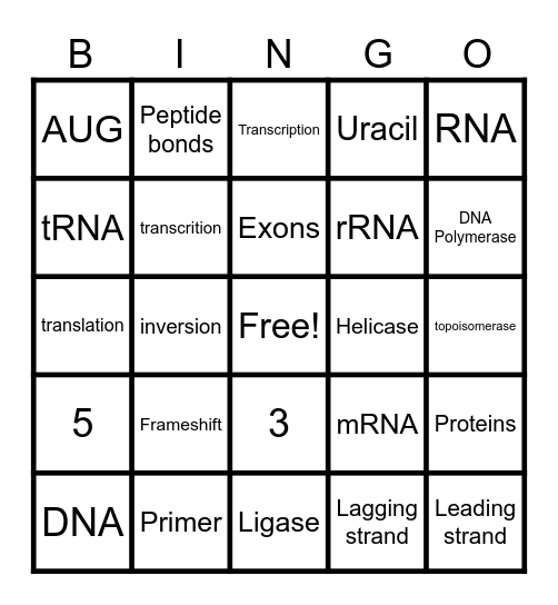 Central Dogma Bingo Card