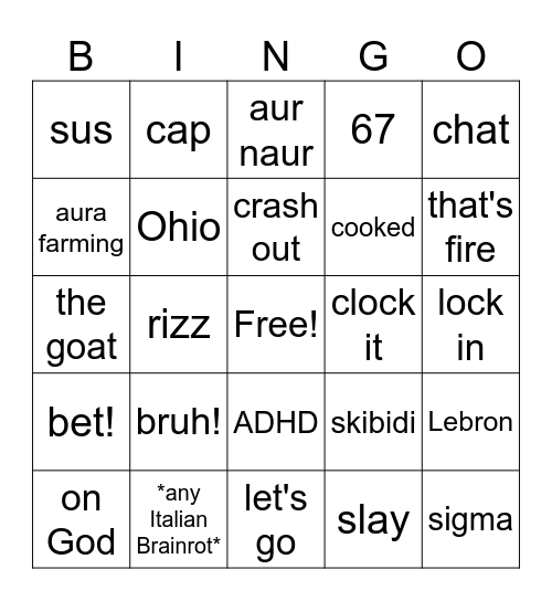 Gen Alpha Brainrot Bingo Card