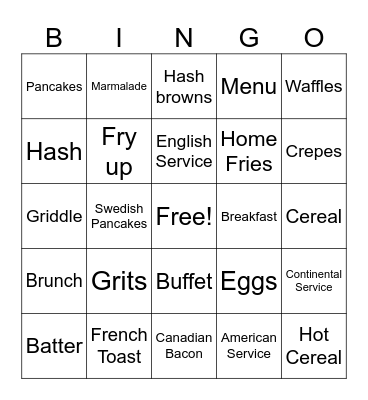 Breakfast cookery Bingo Card