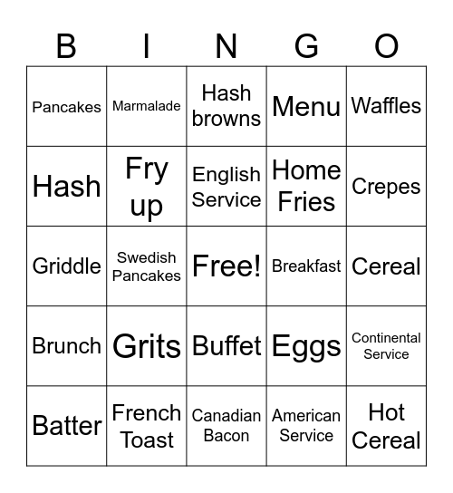 Breakfast cookery Bingo Card