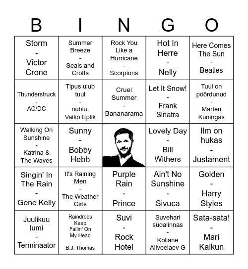 Artiumi musabingo 15 Bingo Card