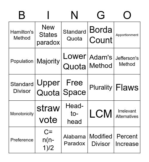 MGF1131 Test 4 Bingo Card