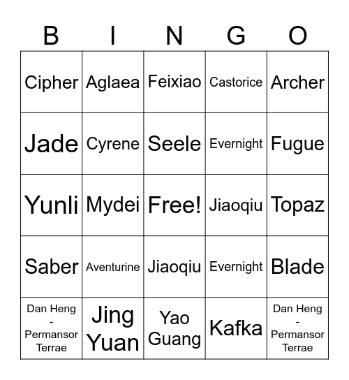 HSR Characters (4.1) Bingo Card