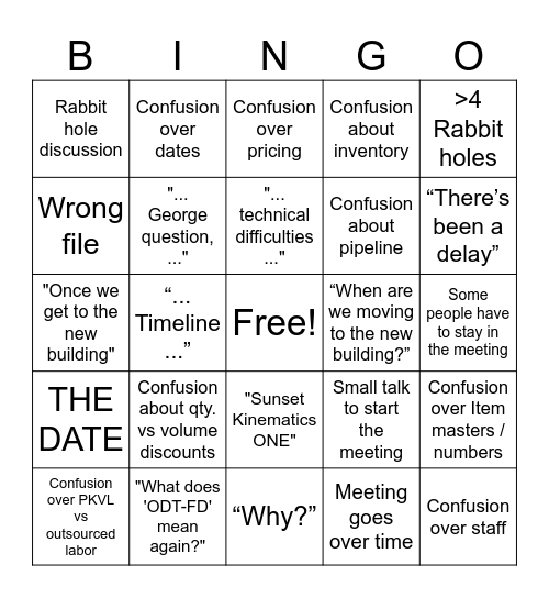 Jankity meeting bingo Card
