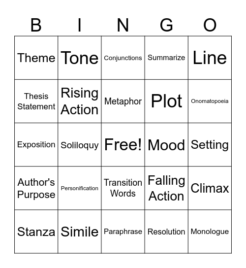 STAAR Review Bingo Card