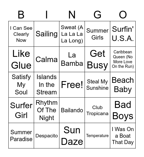 Tropical MB Round 3 Bingo Card