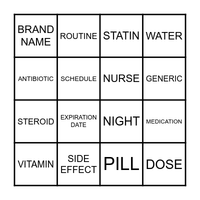 Medication Bingo! Bingo Card