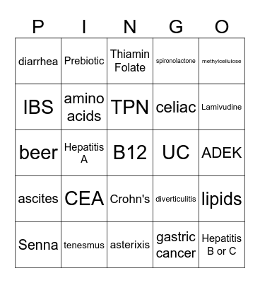 Lower GI Pharmingo Bingo Card