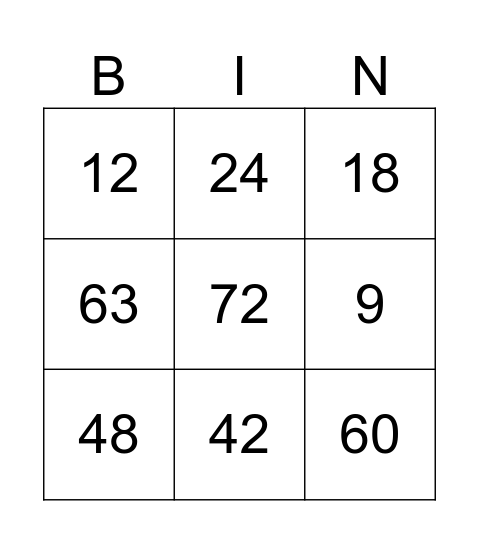 Le bingo des multiplications Bingo Card
