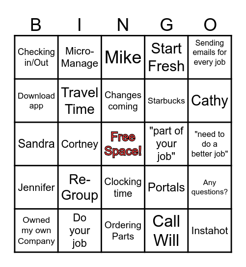Tech Meeting Bingo Card