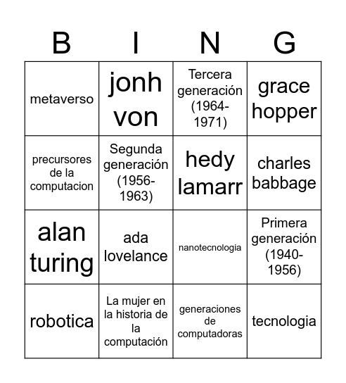 historia de la computación Bingo Card