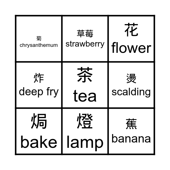 火部首BINGO Card
