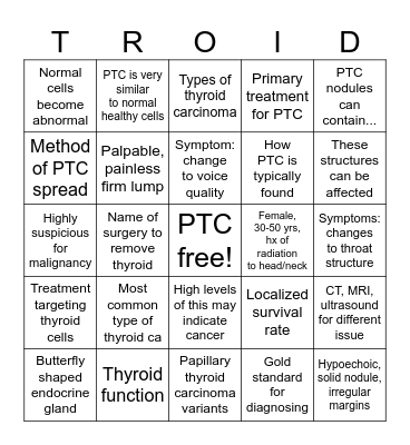 Thyroid Cancer Bingo Card