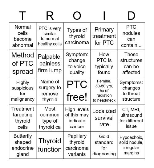 Thyroid Cancer Bingo Card