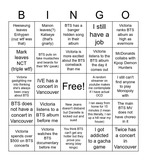 Things That Were (Not) On My 2026 Bingo Card Bingo Card