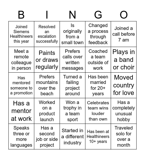 SPS Ignition Bingo Card