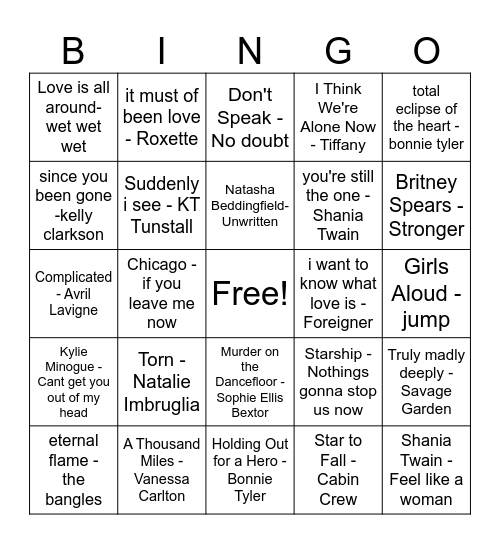 FLEXXXY'S GUILTY PLEASURES Bingo Card