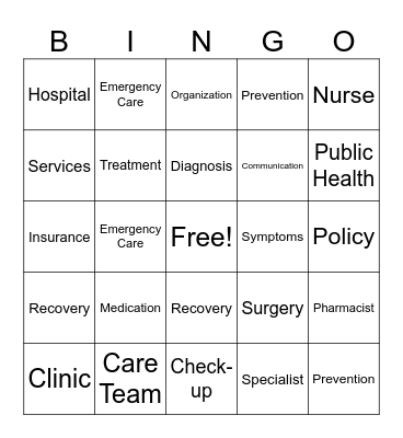 Healthcare System Bingo Card