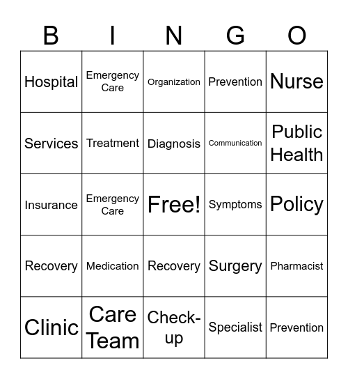 Healthcare System Bingo Card