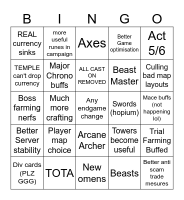 not hopium TRUST Bingo Card