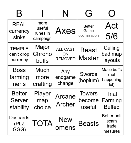 not hopium TRUST Bingo Card