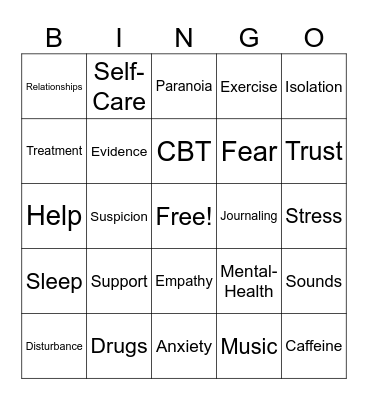 Paranoia Bingo Card