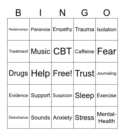 Paranoia Bingo Card