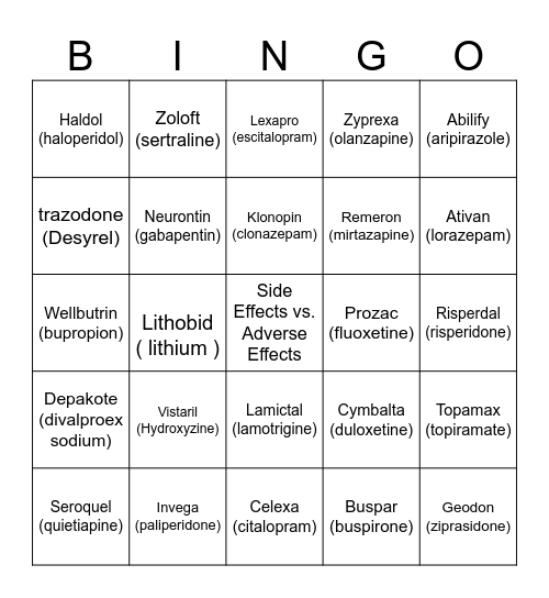 Psychiatric Medication Bingo Card