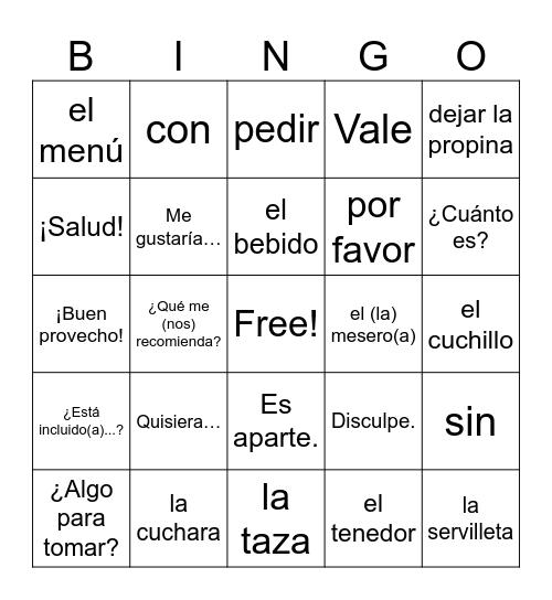 El Restaurante DNH Bingo Card