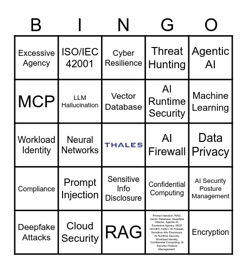THALES BINGO Card