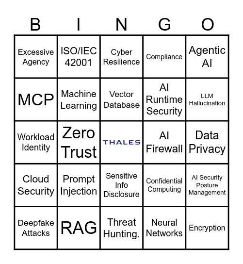THALES BINGO Card