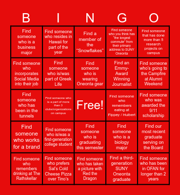 Human BINGO Card