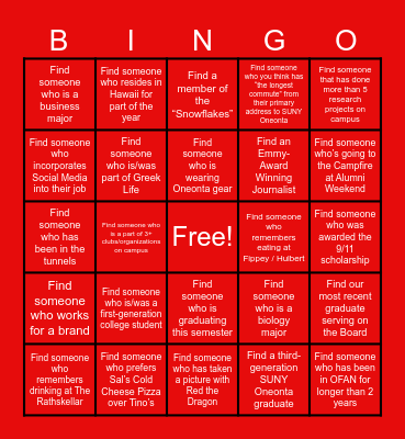Human BINGO Card