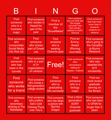 Human BINGO Card