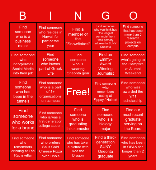 Human BINGO Card