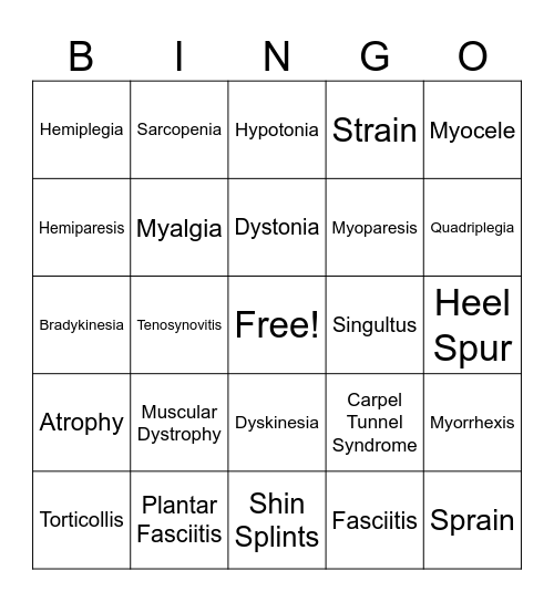 Pathology of the Muscular System Bingo Card
