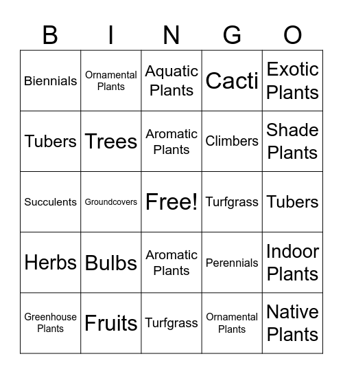 Types of Plants Bingo Card