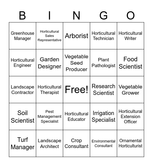 Horticultural Careers Bingo Card