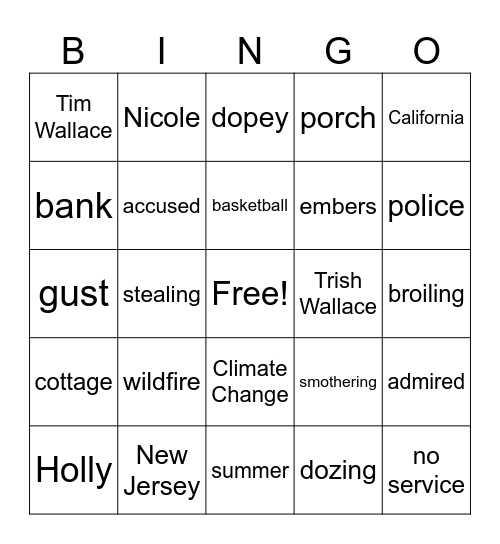 I survived Bingo Card